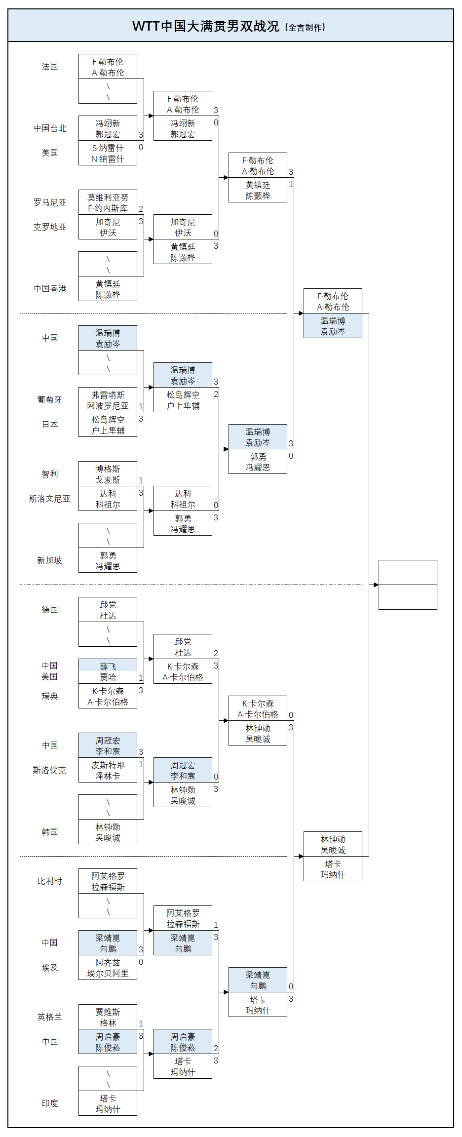 bsGmI57q11q5Qs5W.jpg